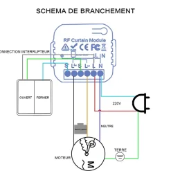 2 Commutateurs de volet et rideau Wifi Rf Tuya Smart Life Module pour volet roulant 433 mhz et Télécommande^Somlife Online