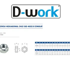 4 Coques de 25 Ecrous Hexagonaux HU M14 mm - 4032 - 8 - Zingué blanc -^D-Work Best