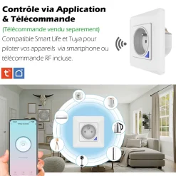 2 Prises encastrées 3000W Wifi + Suivi de consommation-Kyf New