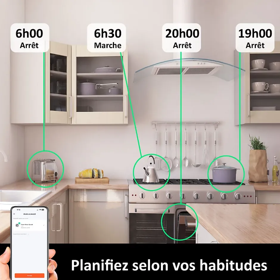 2 Prises intérieures 3680W connectées Wifi + 2 Interrupteurs + Télécommande^Kyf