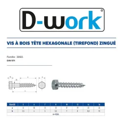 200 Tirefonds Bois Tête Hexagonale 6 x 45 mm - DIN 571 - Zingué blanc --D-Work Best