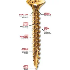 150 vis à bois aggloméré tête fraisée pozidriv acier bichromaté Ø4 x 40mm-ROCKET Sale