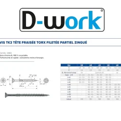 200 Vis Bois TK3 Tête Fraisée Crantée Torx F/Partiel 5 x 90 mm - Zingué blanc -^D-Work Discount