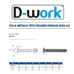 200 Vis Métaux Tête Fraisée Fendue 4 x 12 mm - DIN 963 - Inox A2 --D-Work Clearance