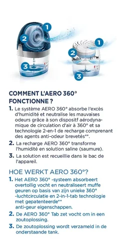 Absorbeur d'humidité AERO 360° 6 recharges^Rubson Outlet