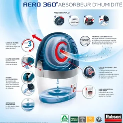 Absorbeur d'humidité AERO 360 20m²^Rubson Hot
