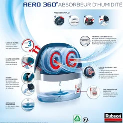 Absorbeur d'humidité AERO 360 40m²-Rubson