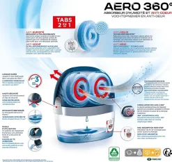 Absorbeur d'humidité AERO 360 40m²-Rubson