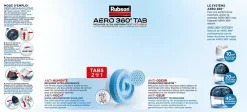 Absorbeur d'humidité AERO 360° Tab 4 recharges-Rubson Hot