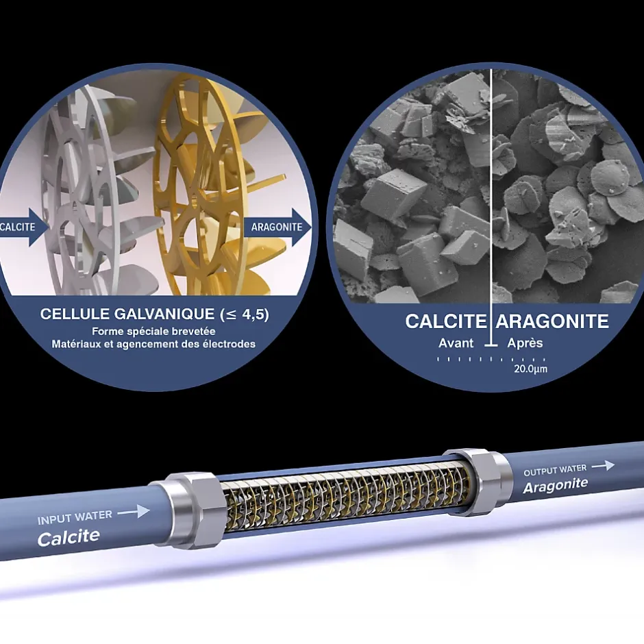 Adoucisseur d'eau Anticalcaire Antibacterien innovant IPS Kalyxx Active G1/2 " femelle (IPSKXAG12)-Swiss Aqua Technologies Outlet