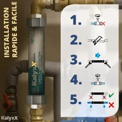 Adoucisseur d'eau Anticalcaire Antibacterien innovant IPS Kalyxx Active G1/2