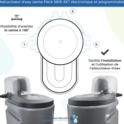 Adoucisseur D'eau 30L Fleck 5800 SXT Monobloc Volumétrique Electronique Anti Calcaire Fabriqué En France-Toodo New