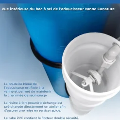 Adoucisseur D'eau 20l Vanne Canature Complet Avec Accessoires - 1 à 4 Personnes-Toodo New