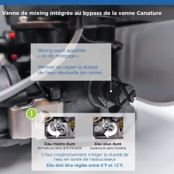 Adoucisseur D'eau 30l Vanne Canature Complet Avec Accessoires - 1 à 6 Personnes-Toodo Online