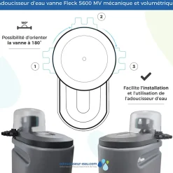 Adoucisseur Eau 25L Fleck 5600 MV Mécanique Volumétrique Complet Avec Accessoires Fabriqué En France^Toodo Clearance