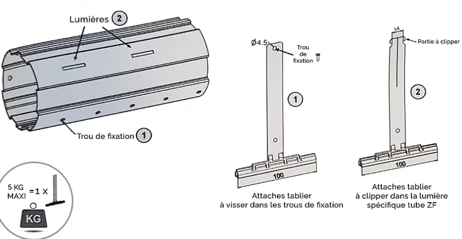 ATTACHE TABLIER A CLIPPER (Lame 14 : Noire 147) ZF-Zurfluh-Feller Outlet