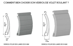 ATTACHE TABLIER A CROCHET (Lame 8 : Noire Longueur 142) OCTO-Zurfluh-Feller New
