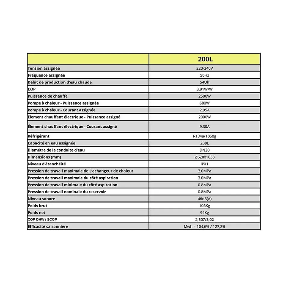 Ballon thermodynamique 200L --Sunny Habitat Clearance