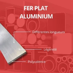 Barre aluminium plate 50mm ep 3 mm, Longueur : 4 metres --Comment Fer