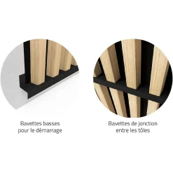 Bavette de démarrage et de jonction pour bardage et parement XL45 en acier noir mat L.2.3m-Le Profileur Français Clearance