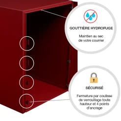 Boite à colis Atout 1 porte Rouge brillant RAL 3004 B-Renz Clearance