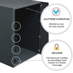 Boite à colis Atout 1 porte gris anthracite mat sablé RAL 7016 MS^Renz Clearance