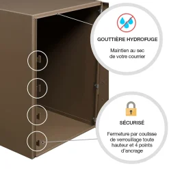 Boite à colis Atout 1 porte Taupe brillant RAL 7006 B^Renz New