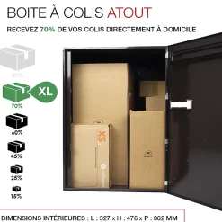 Boite à colis Atout 1 porte Brun brillant RAL 8019 B^Renz Hot