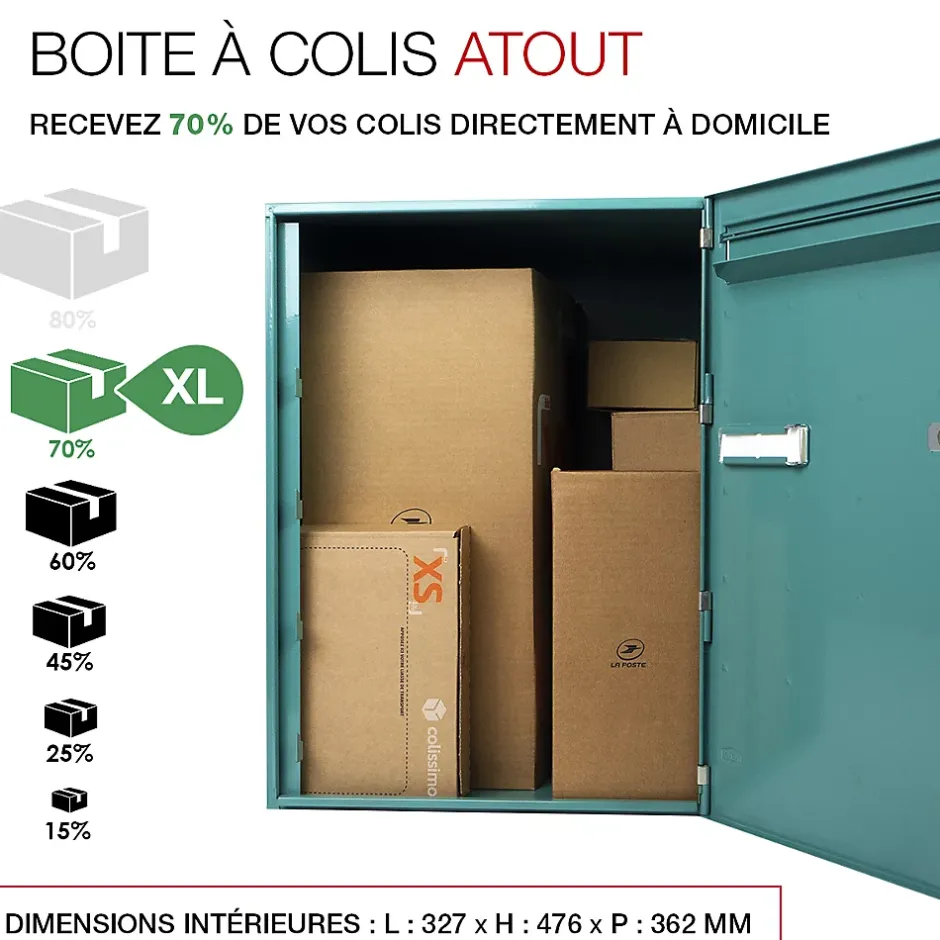 Boite à colis Atout 1 porte Vert brillant RAL 6033 B-Renz Clearance