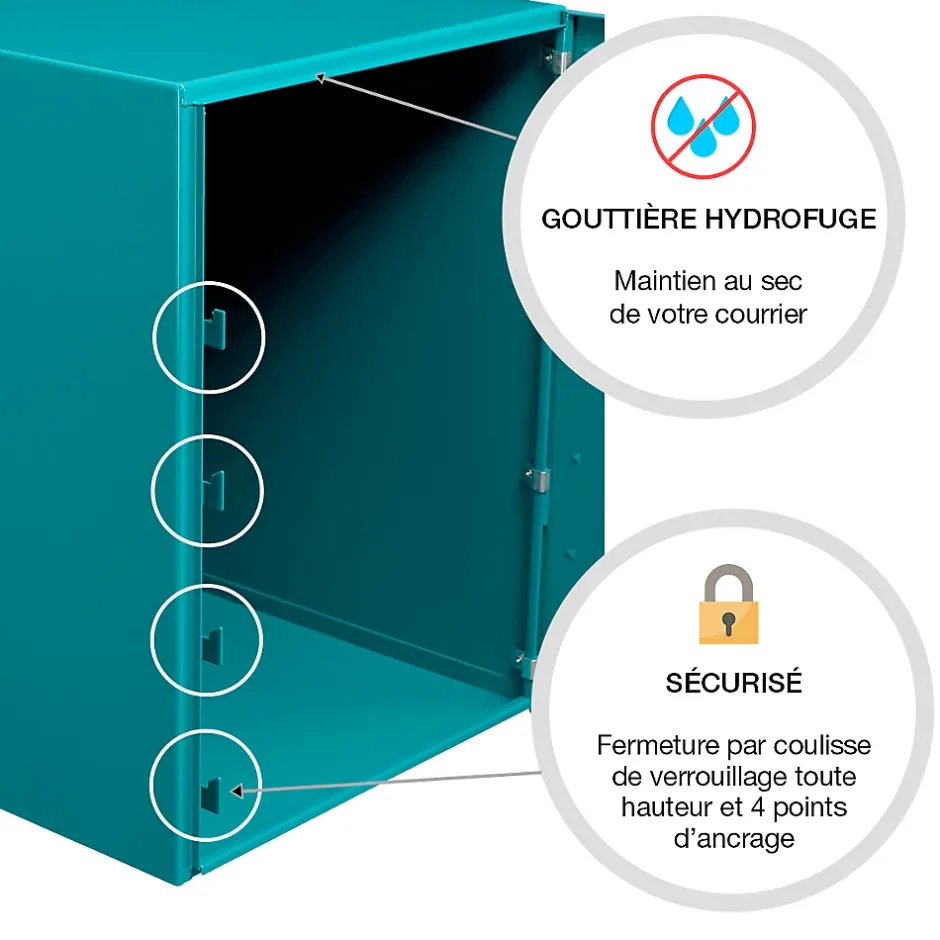 Boite à colis Atout 1 porte Vert brillant RAL 6033 B-Renz Clearance