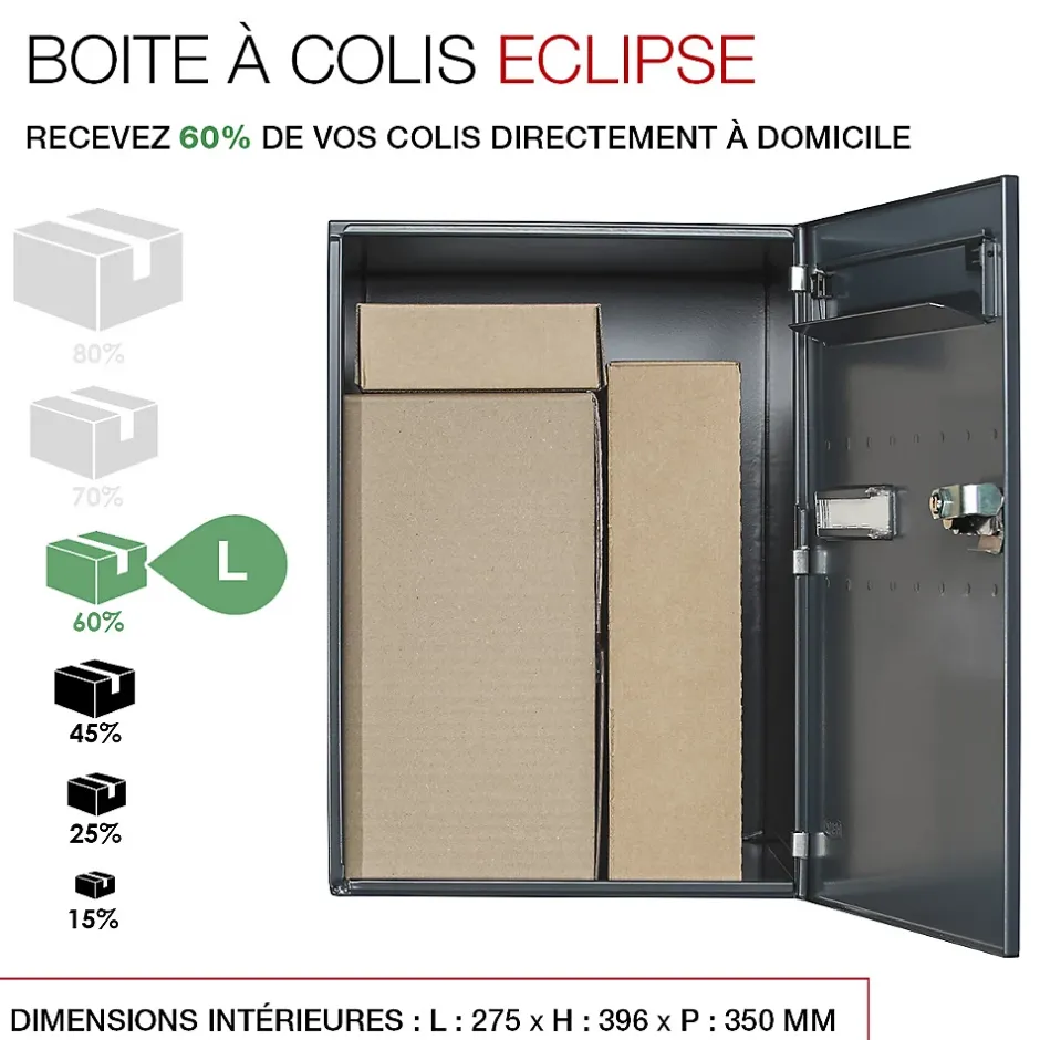 Boite à colis Eclipse 1 porte gris anthracite mat RAL 7016 M-Renz New