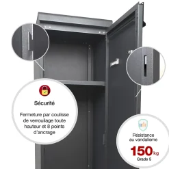 Boite à colis Twin XL Gris anthracite 7016^Renz New