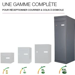 Boite à colis Twin XL Gris anthracite 7016^Renz New