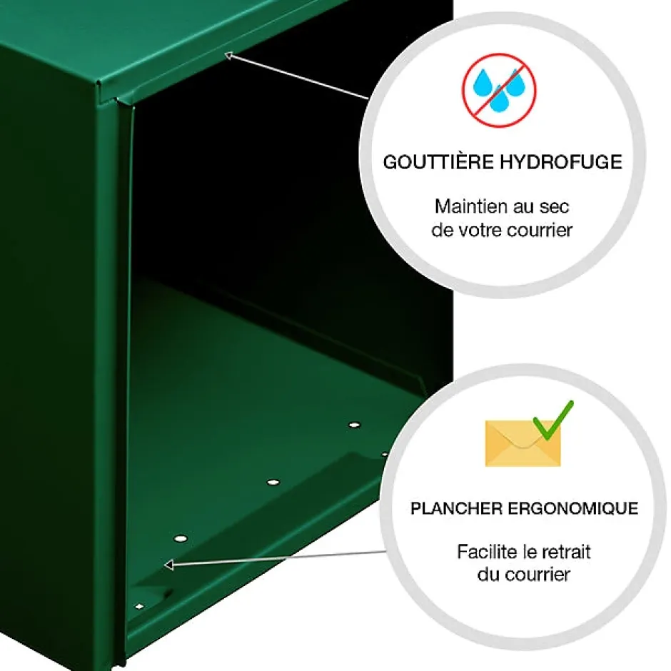 Boite aux lettres Préface 2 portes Vert brillant RAL 6005B^Renz Online