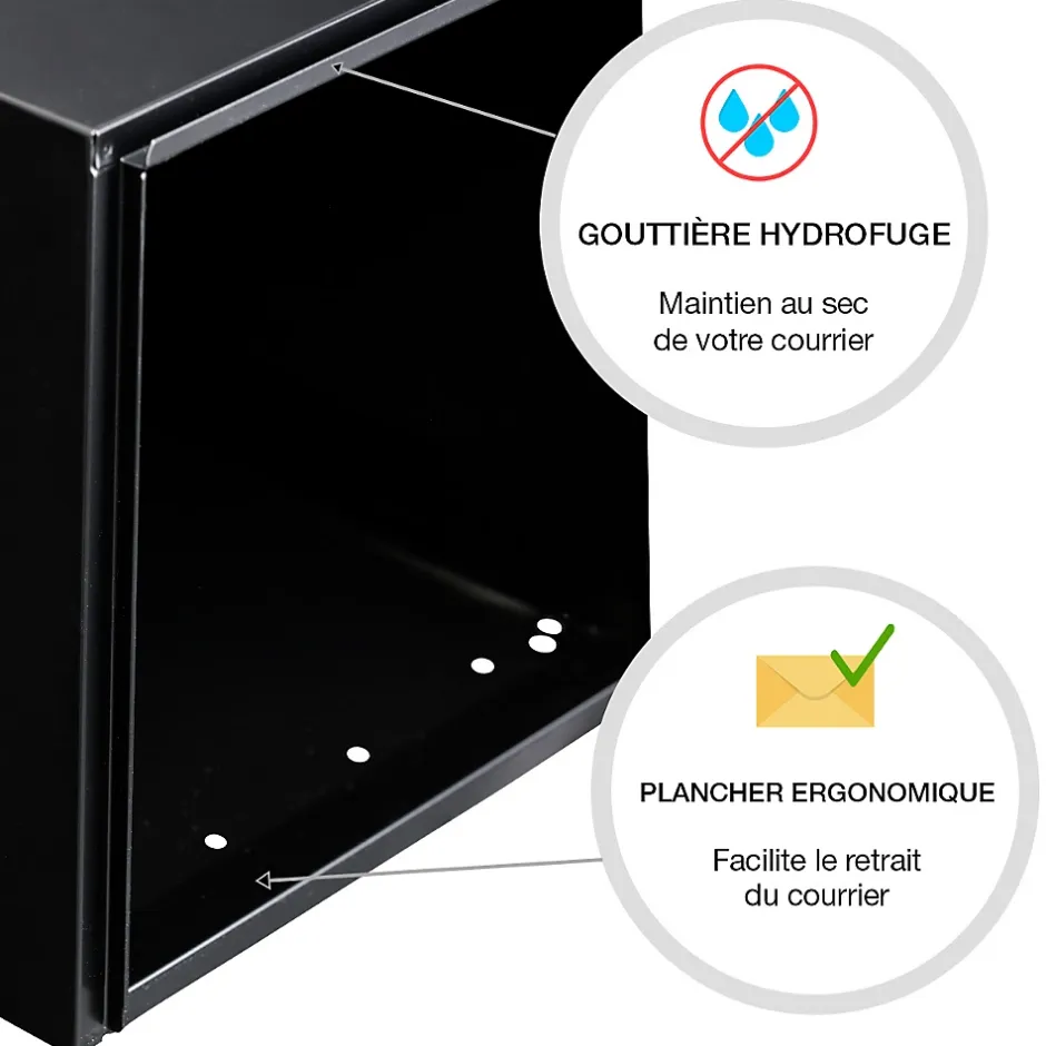 Boite aux lettres Allure 2 portes noir 9005M-Renz Discount