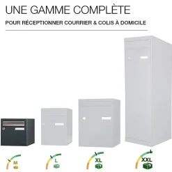 Boite aux lettres Allure 2 portes gris anthracite 7016M^Renz Clearance