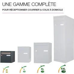 Boite aux lettres Allure 1 porte gris anthracite 7016M-Renz Online