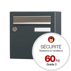 Boite aux lettres Allure Compact gris anthracite 7016M^Renz New