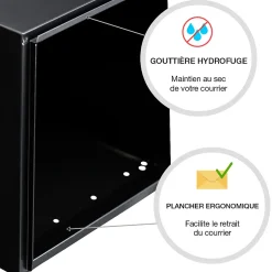 Boite aux lettres Allure 1 porte noir 9005M-Renz Clearance