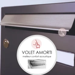 Boite aux lettres Allure 1 porte noir 9005M-Renz Clearance