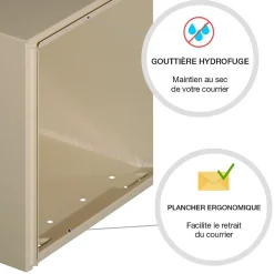 Boite aux lettres CubYsm 2 portes Ivoire 1015B-Renz Best