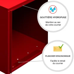 Boite aux lettres Préface 2 portes Rouge pourpre brillant 3004B^Renz Clearance