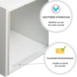 Boite aux lettres Préface 2 portes Blanc neige mat RAL 9016MT^Renz Hot