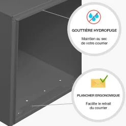 Boite aux lettres Préface 1 porte Gris anthracite mat RAL 7016 M-Renz