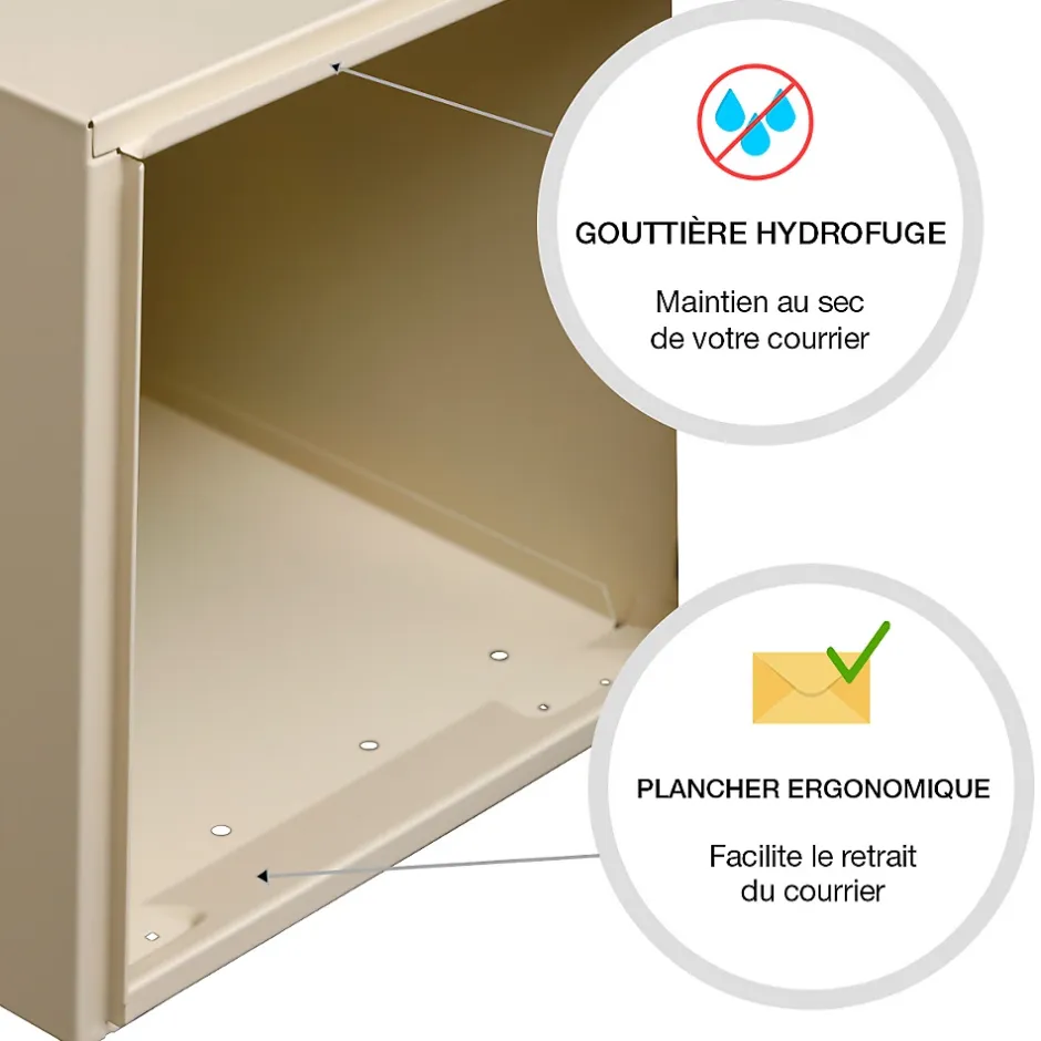 Boite aux lettres Préférence 1 porte ivoire brillant 1015B^Renz Best