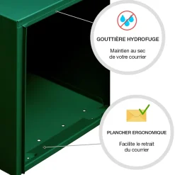 Boite aux lettres Préférence 2 portes vert brillant 6005B-Renz Outlet