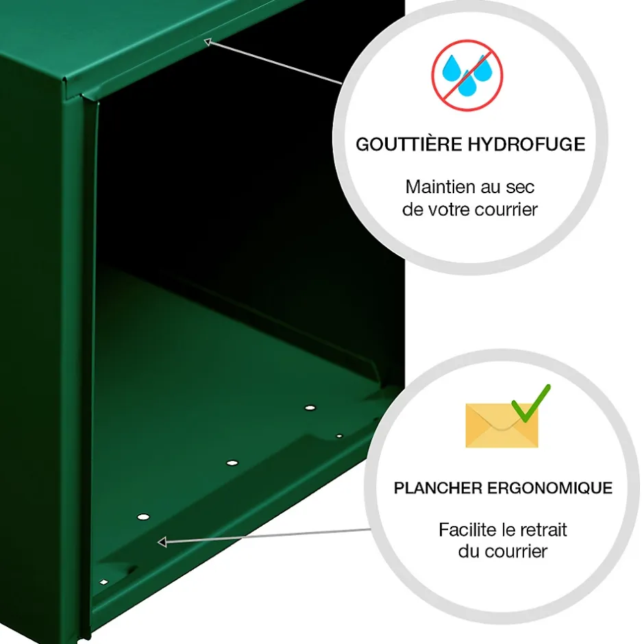Boite aux lettres Préférence 2 portes vert brillant 6005B-Renz Outlet