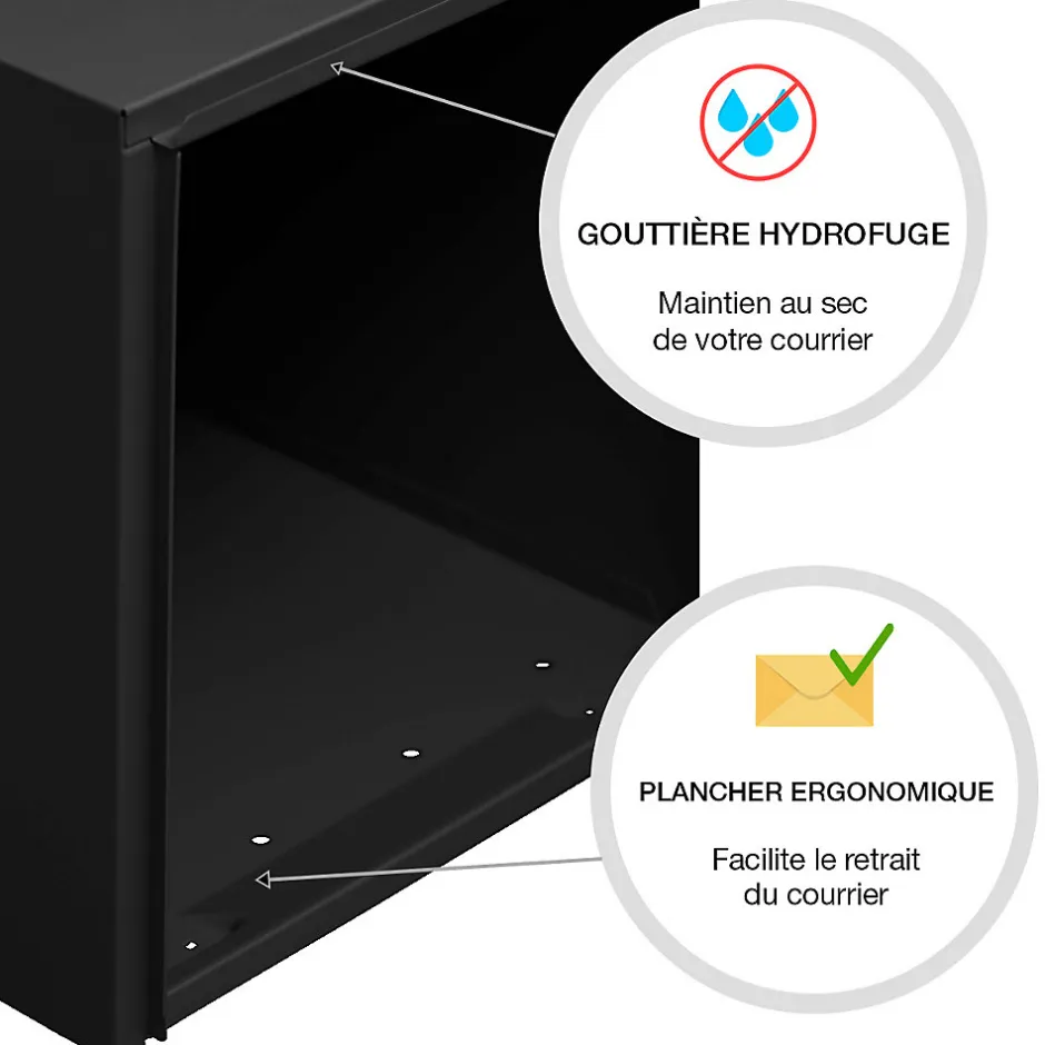 Boite aux lettres Préférence 1 porte noir mat 9005M^Renz