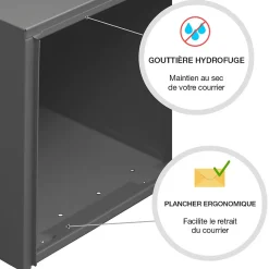 Boite aux lettres Préférence 1 porte gris anthracite mat 7016M^Renz Sale