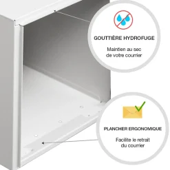 Boite aux lettres Préférence 2 portes blanc brillant 9016B-Renz Hot